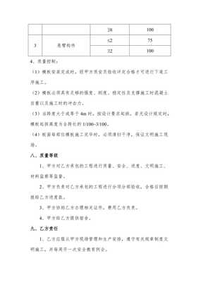 建筑工程模板勞務(wù)分包合同